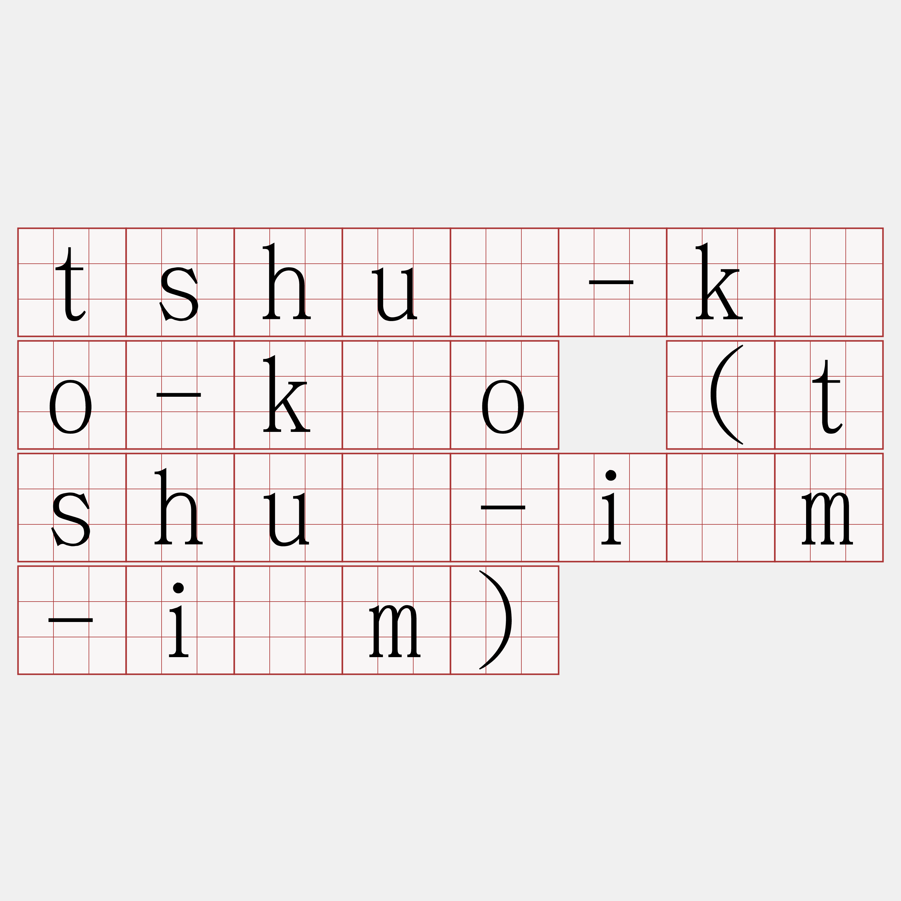 tshuì-kôo-kôo (tshuì-iâm-iâm)